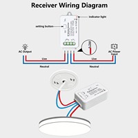 Élégant or IP65 étanche 2 gangs sans fil pour interrupteur cinétique SP112CP auto-alimenté pour maison intelligente normes ue royaume-uni