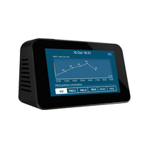 Moniteur de qualité de l'air 9 en 1 avec écran LCD de bureau, détecteur de formaldéhyde, PM2.5, HCHO, TVOC, thermomètre et hygromètre, analyseur de gaz