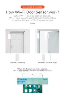 Tuya Wifi Cửa Thông Minh Cảm biến cửa mở đóng Máy dò nhà thông minh bảo vệ an ninh Hệ thống báo động cuộc sống thông minh ứng dụng điều khiển - Product Image 6