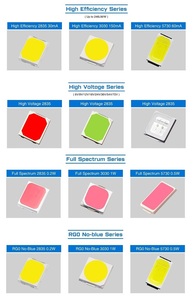 Chip <span class=keywords><strong>Led</strong></span> Epistar 2835 <span class=keywords><strong>Smd</strong></span> Nhà Sản Xuất Chính Hãng Chip <span class=keywords><strong>Led</strong></span> 0.2Watt <span class=keywords><strong>Smd</strong></span> <span class=keywords><strong>2538</strong></span> 0.5 Watt - Product Image 4