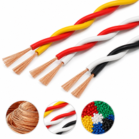 Flexibles Mehradriges Kupfer-Elektrokabel PVC-Isoliert Feuerfestes Beleuchtungskabel