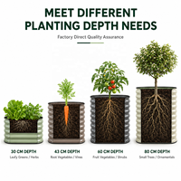 Bac à légumes en métal ondulé zingué, jardinière surélevée, kit de jardinage modulaire pour culture de légumes en extérieur