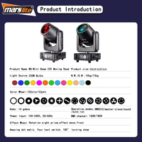 Beam 230 7r Cabeza Movil DJ Sharpy Light Moving Head Stage Light Mini Beam 7r Moving Head Beam Light pour DJ, discothèque, concert