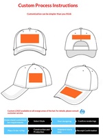 Casquette de baseball unisexe personnalisée avec logo, séchage rapide, imperméable, protection solaire, design respirant perforé au laser