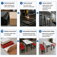 Meubles de cantine scolaire en gros, usine CE, table et chaise pliantes en fibre de verre pour cantine