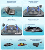 Kart aquatique électrique haute performance 2026 avec siège réglable pour adultes et adolescents – Amusement aquatique monoplace 15000W