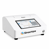 Système de PCR quantitative en temps réel par fluorescence, mini portable, 4 canaux pour la détection et l'amplification des acides nucléiques
