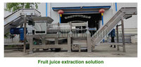 Industriële Wijn Droesem Gras Residu Juicer Extractor Groente En Fruit Appel Peer Spiraal Pers Sap Ontwatering Machine Systeem