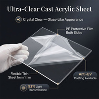Plaque de toiture en acrylique transparent 10mm 8mm, protection UV, haute transmission lumineuse, panneau de toiture en plastique découpable pour serre et auvent