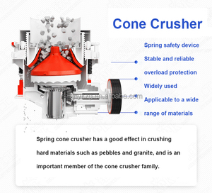 <span class=keywords><strong>CS</strong></span> loạt mùa xuân loại máy nghiền hình nón cho đá nghiền công suất cao bền khai thác mỏ thiết bị - Product Image 5