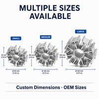 Fabrication de dissipateurs thermiques, fabrication d'extrusions en aluminium, dissipateurs thermiques extrudés, fabrication de matrices, extrusion de profilés, usinage CNC