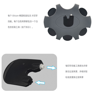 Filtres anti-cérumen pour aides auditives, <span class=keywords><strong>prix</strong></span> usine, fabricant professionnel, logo personnalisé, OEM disponible - Product Image 5