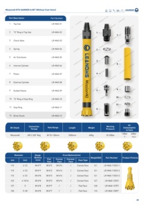 <strong>Mission40</strong>-115mm 127mm 130mm <strong>DTH</strong> <strong>Drill</strong> Bits <strong>DTH</strong> Drilling Tools for Well Drilling Made of Tungsten Carbide - Product Image 2