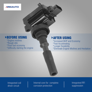 Bobina di Accensione MD325592 MD308914 MN115259 per MITSUBISHI Pajero Junio H57A 95-12 - Product Image 3