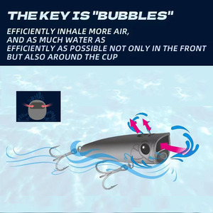 Leurre de pêche TAKEDO Topwater Popper 18CM 66G 22CM 96G <span class=keywords><strong>Rush</strong></span> Water Mouth Popper avec hameçon triple 4X pour thon et bar - Product Image 2