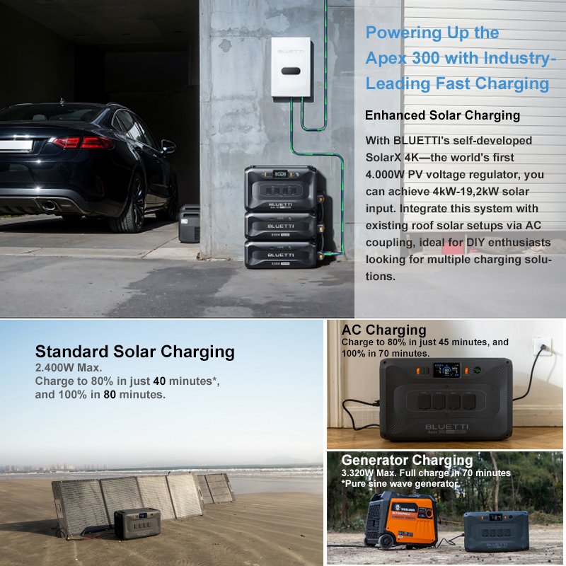 Solar Generators Solar All-in-One System Solar Power Station Solar Home System Lithium Battery Energy Storage System Outdoor · image 4