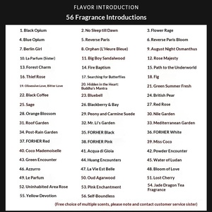 Parfum en spray miniature original pour homme 7,5 ml, format voyage, cadeau pour homme et femme, portable, longue durée, senteur lactée fruitée, Cologne en gros - Product Image 4