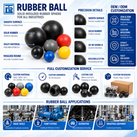 Balles en caoutchouc massif personnalisées TONGDA, vente en gros, balles rebondissantes industrielles en caoutchouc EPDM, NBR, silicone, sphères moulées sans couture, taille personnalisée