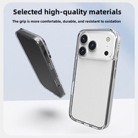 Accessoires de Téléphonie Mobile en Gros – Coque Arrière Détachable Antichoc et Anti-UV pour iPhone 17 Pro Max – Remplaçable DIY