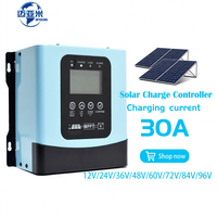 Controlador de Carga Solar MPPT MYAMI 30A, Corriente de Carga Automática 12V/24V/36V/48V, Cargador Solar MPPT de Alta Eficiencia para Uso Doméstico/Agrícola