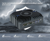 Yanling 12e génération I5 contrôle industriel Mini PC petit ordinateur d'automatisation industrielle