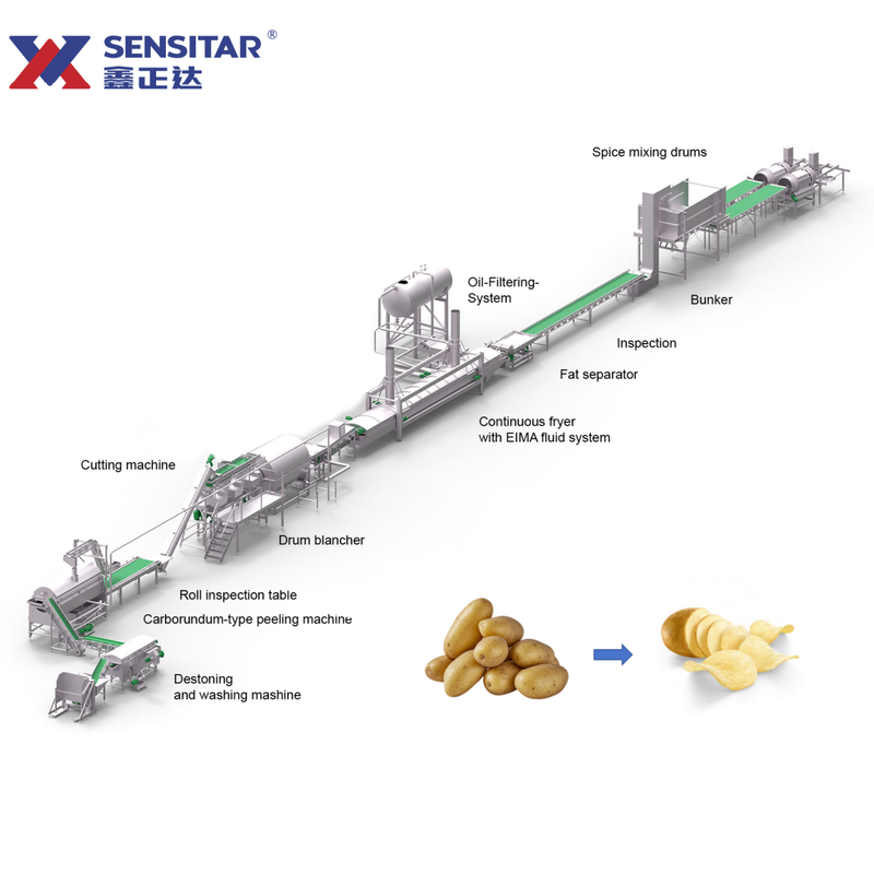 Sensitar 100kg 300kg 500kg Potato Chips