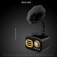 BT05 Speaker Retro Portabel Nirkabel Terbaru