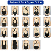 Traje de Baño de Una Pieza Personalizado para Mujer, Talla Grande, para Carreras y Entrenamiento, Protección Ultra UV, Resistente al Cloro, Ropa Deportiva Ecológica
