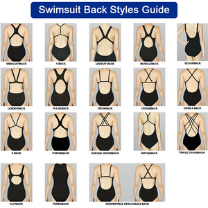 Traje de Baño de Una Pieza Personalizado para Mujer, Talla Grande, para Carreras y Entrenamiento, Protección Ultra UV, Resistente al Cloro, Ropa Deportiva Ecológica - Product Image 3