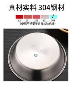 Varias especificaciones Ecológico Latón Acero inoxidable Plato plano Plato de cena Precio bajo Venta al por mayor Compras de septiembre - Product Image 4