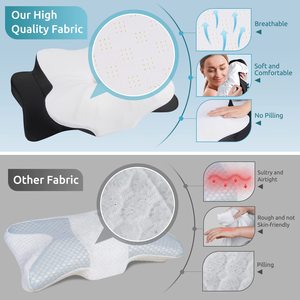 Ergonomic <b>Neck</b> Support <b>Pillow</b> - Product Image 6