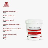 Revêtement Nano Premium Résistant aux Hautes Températures, Excellente Isolation Thermique, Revêtement Anti-Oxydation pour Tuyau d'Échappement de Chaudière, Cheminée