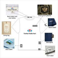 Échantillon Gratuit : Écussons Chenille Personnalisés Écologiques à Coudre ou Thermocollants pour Vêtements, Brodés, Toutes Formes