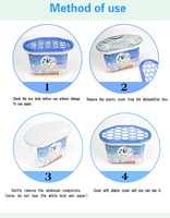 Boîte de déshumidificateur d'absorbeur d'humidité de produits chimiques d'intérieur de jet de chine, prix bas