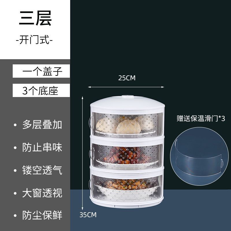 Dual-purpose [Sealed and Breathable] Replacement Door
