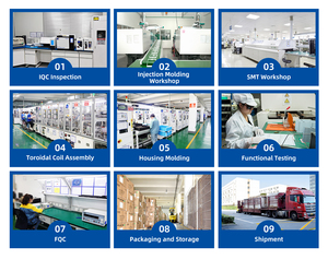 ELEGRP Prese e Interruttori Elettrici a Muro Standard Americano Universale, Prese Duplex Bianche all'Ingrosso - Product Image 5