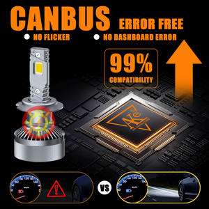 Đèn pha ô tô LED 3 màu điều khiển bằng ứng dụng Ake V89, 3000k, 4300k, 6000k, 13000LM - Product Image 4