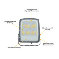 Projecteurs intelligents KCD très demandés, projecteur LED extérieur pour stade, IP66, automatique, 220V, 4000K, 100W, 200W, 400W, 500W