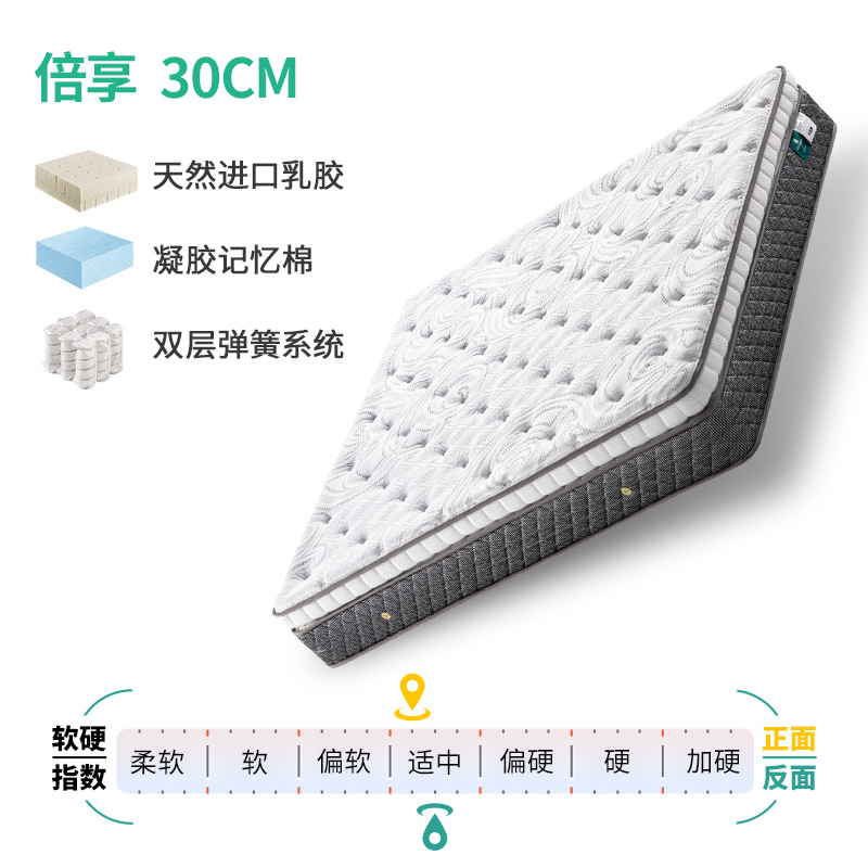 Profitez de votre matelas