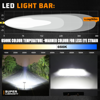 Barre lumineuse LED 24V ambre à profil bas homologuée E pour véhicules tout-terrain, neuve, pour barre de toit et pare-chocs avant