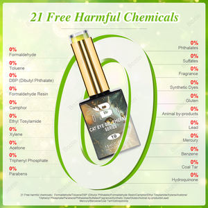 BOZLIN Spring Series Emerald Cateye <span class=keywords><strong>UV</strong></span> Gel Polish TPO HEMA Free Cat Eye Gel Vernis À Ongles Personnalisé Votre Marque Magnétique Gel Polish - Product Image 3