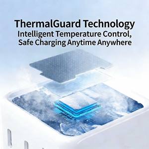 Chargeur rapide UGREEN 35W triple port GaN avec USB-C et USB-A pour smartphones et tablettes - Product Image 2