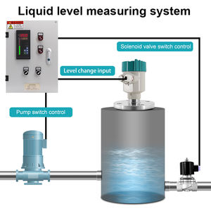 جوجيا مقياس مستوى الرادار مستشعر مستوى السائل ، Hart RS485 4-20ma قياس السائل بدقة عالية - Product Image 2