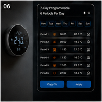 Termostato Inteligente Wifi Digital Redondo para Sauna y Cuarto Frío, Eléctrico, para HVAC, Ahorro de Energía, Certificado CE, Directo de Fábrica