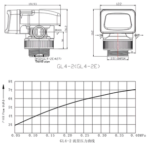 Van Rửa Ngược Tự Động GL4-2 Clevalve 4m 3/H Van Điều Khiển Lọc Nước Máy Xử Lý Nước - Product Image 4