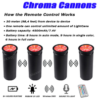 Projecteurs LED sans fil à 8 lumières RGBWA UV Chroma Cannons, avec DMX512 sans fil et batterie, en stock UE