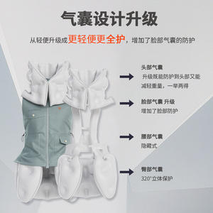 Combinaison intelligente anti-chute avec airbag pour la protection contre les chutes des personnes âgées avec équipement de protection pour la tête et le visage, cadeau - Product Image 1