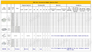Phụ kiện HVAC thép mạ kẽm thông gió không khí ống điều khiển âm lượng van điều tiết - Product Image 4