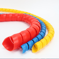 Fundas de Cable en espiral, banda de envoltura protectora de alambre