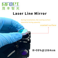 OQTHF Série Longueur D'onde 1064nm Haute Réflectance Ligne Laser Miroirs